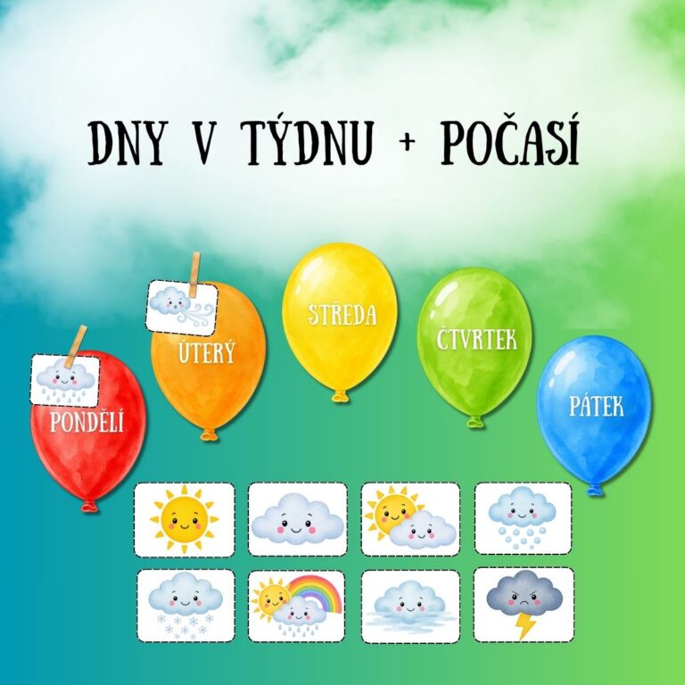Dny v týdnu + počasí (titulní strana)